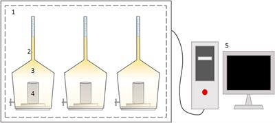 Comparison of Nanomaterials for Enhanced Oil Recovery in Tight Sandstone Reservoir